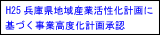 事業高度化計画