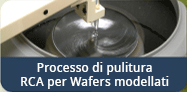 Processo di pulitura RCA per Wafers modellati